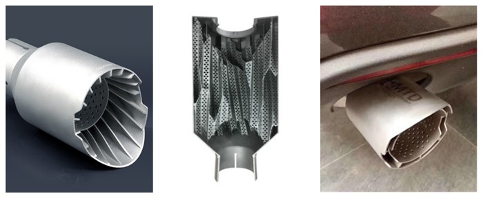 Additive Manufacturing Solutions for Customization