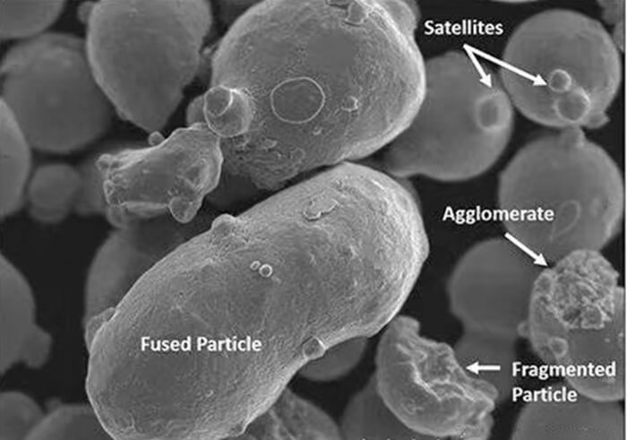 Influence Of Powder Recycling Rate On Metal Additive Manufacturing