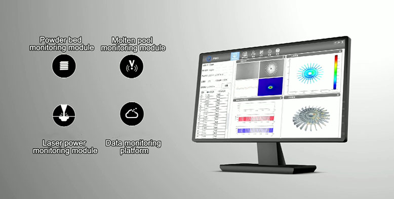 Real-time monitoring of the laser based metal powder bed fusion process