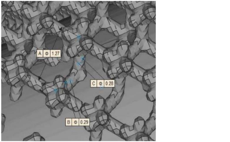 Direct 3D Printed Titanium Alloy Spinal Implants