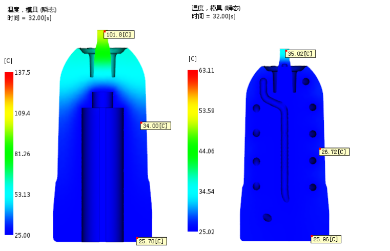 EP-M250 SLM 3D Printer Produced the Cupping Injection Molds