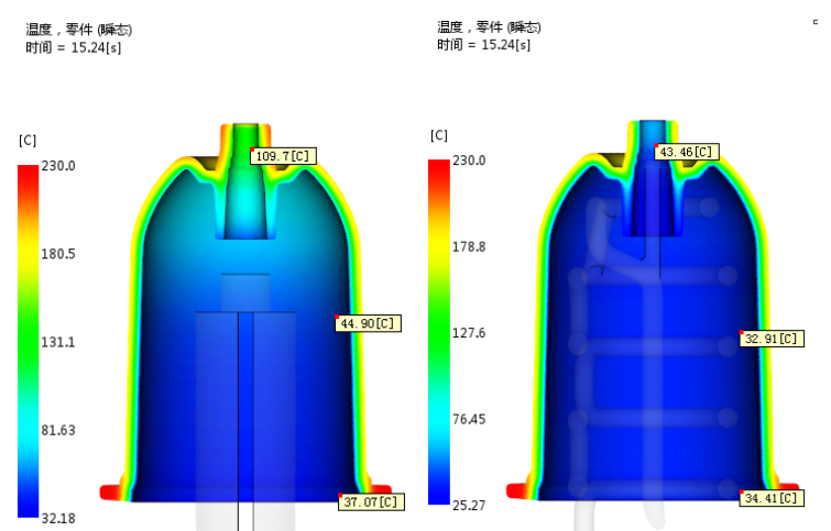 EP-M250 SLM 3D Printer Produced the Cupping Injection Molds