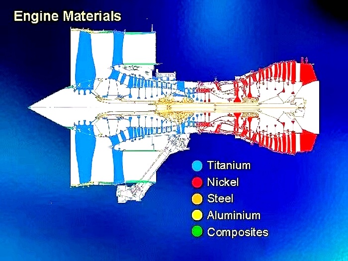 Inconel 718 - Mainstream 3D Printing Material for Additive Manufacturing