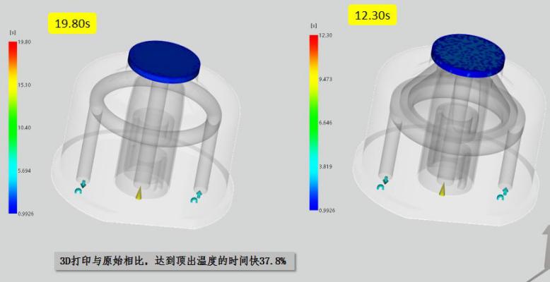 Metal 3D Printing Mold Improves the Sealing Performance of Medical Injection Products