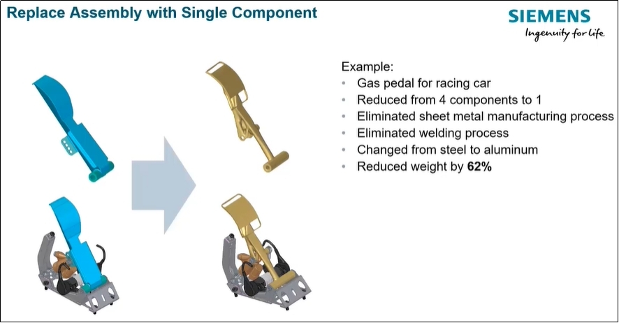 Optimizing Accelerator Pedal Design for Lightweight