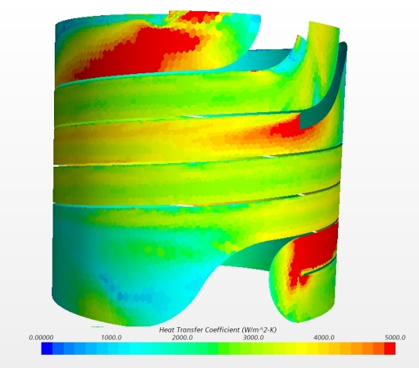 Performance Improvements Using 3D-printed Heat Exchangers