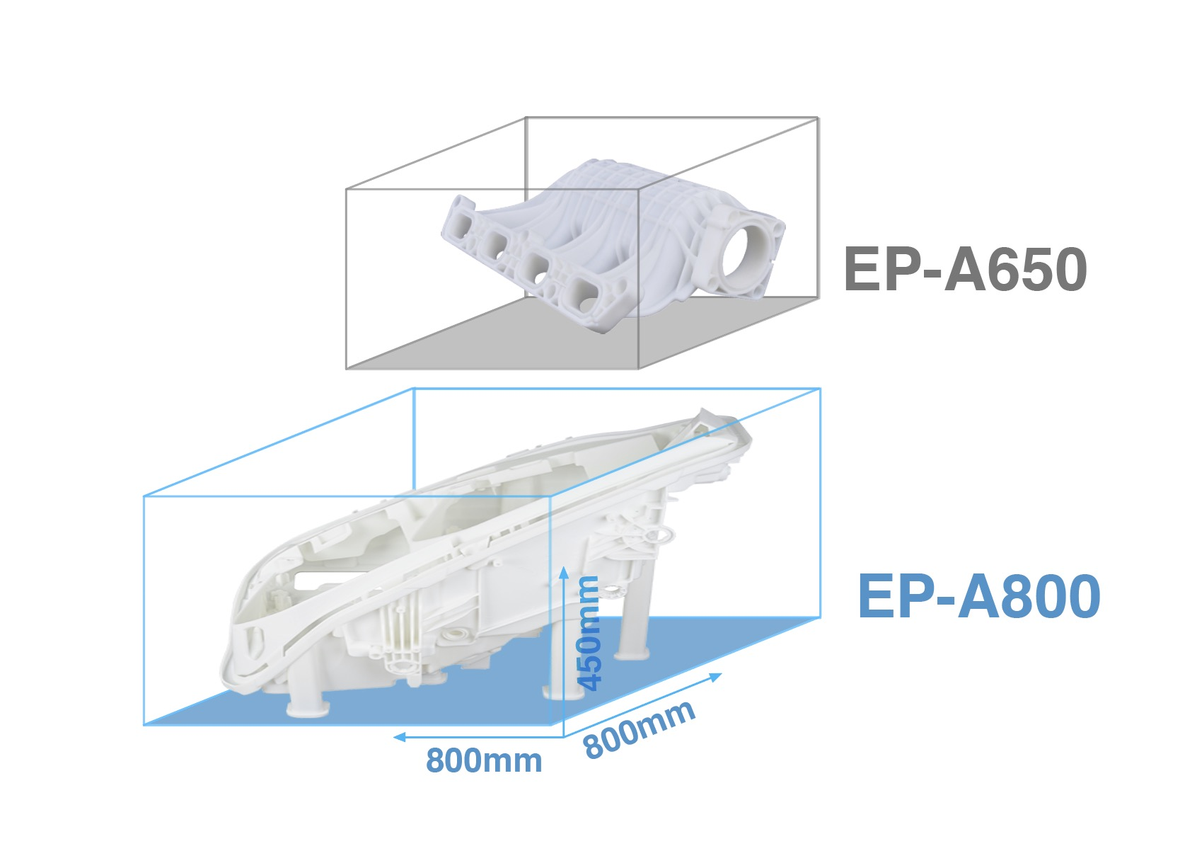 EP-A800 Resin Sla 3d Printer Feature Large Size High Efficiency Great Productivity