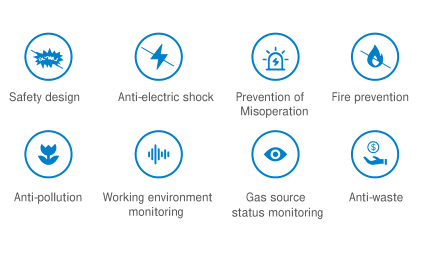 EP-M150 Metal Dental 3d Printer Feature Safety