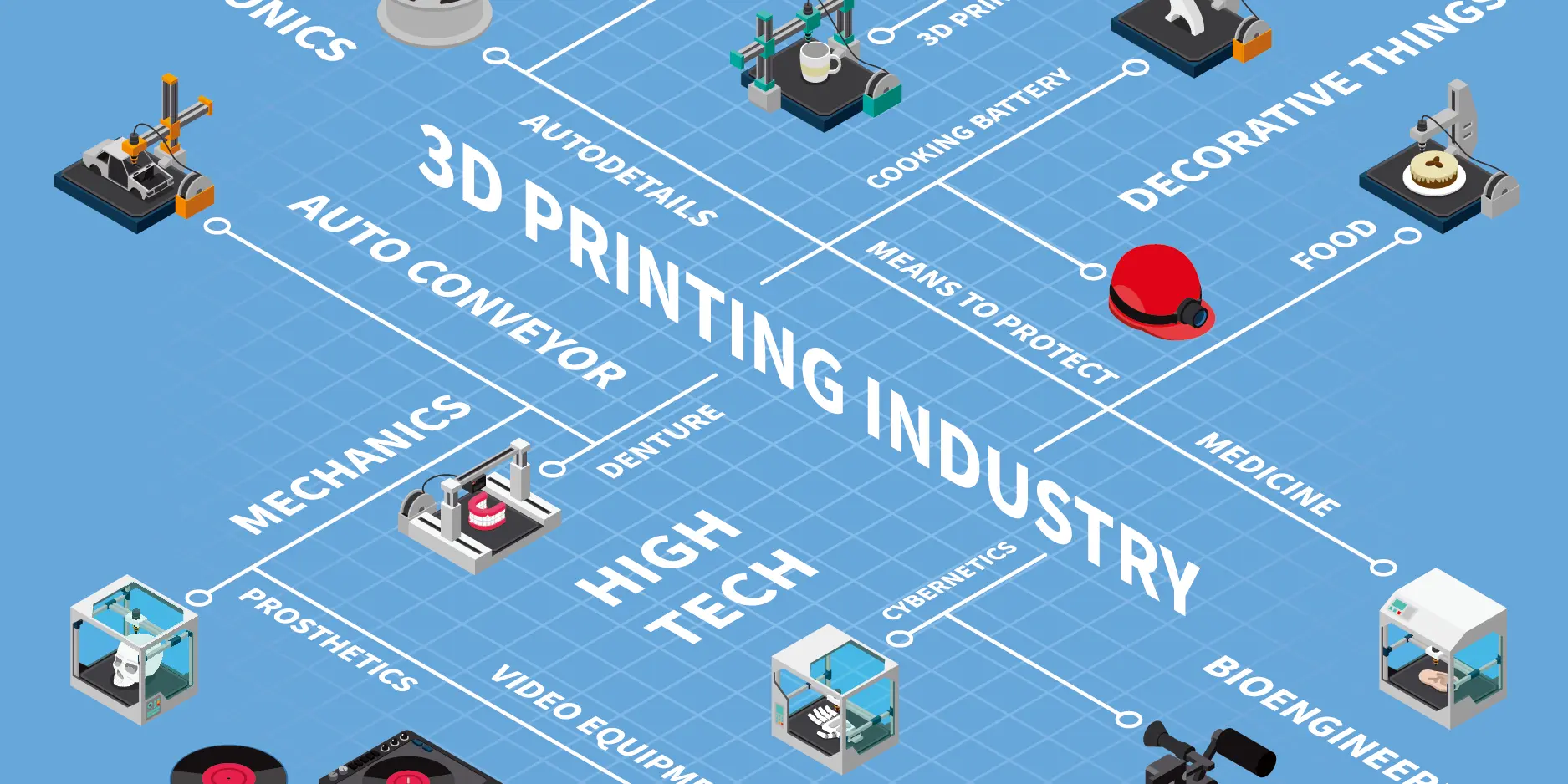 Key Differences Between Desktop and Industrial 3D Printers