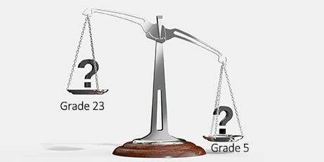 What Titanium Powder is More Suitable for your Metal 3D Printers?