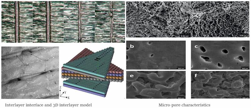 Research on the Mechanical Properties of 3D Printed Metal Parts