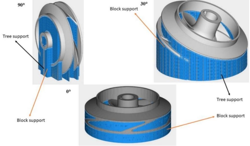 Investigation_of_Manufacturing_316L_Stainless_Steel_Closed_Impeller_Using_Eplus3D_Laser_Powder_Bed_Fusion_Machine_04.png